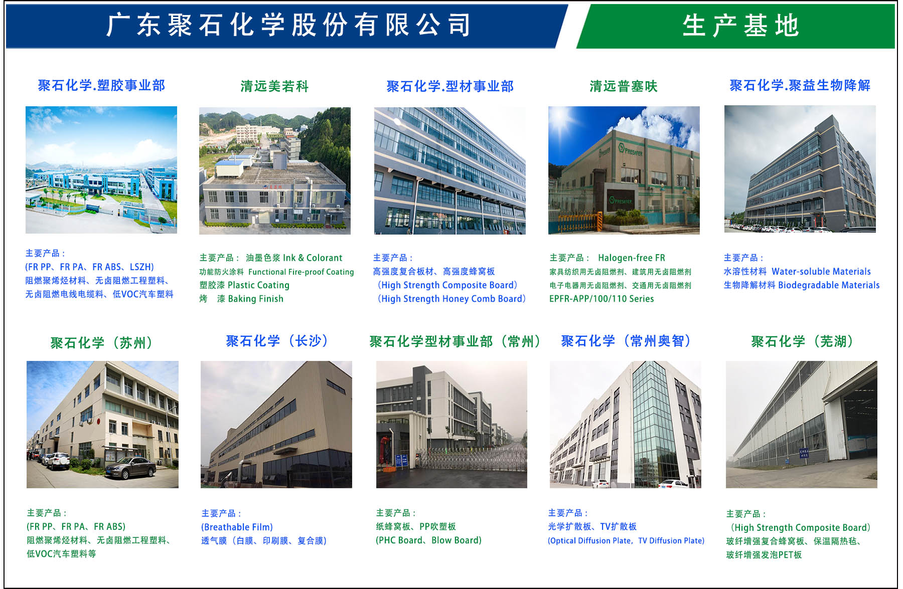 J9国际站生产基地